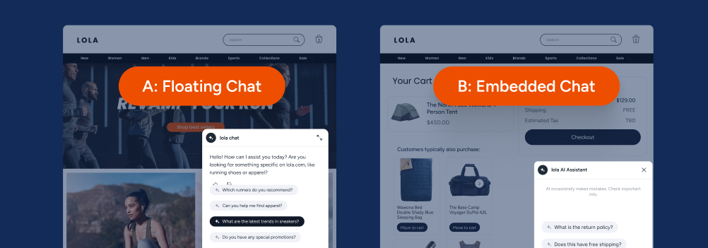 CRO Best Practices